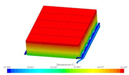 battery packing cold plate design