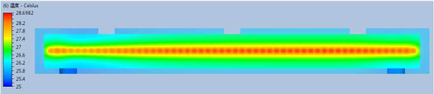 LED cold plate design