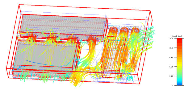 IGBT heat sink design