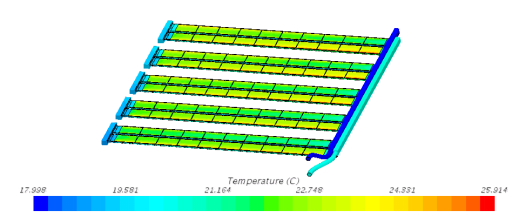 design battery packing cold plate